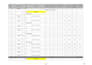 prepare accurate bar bending schedule bbs for rcc structure